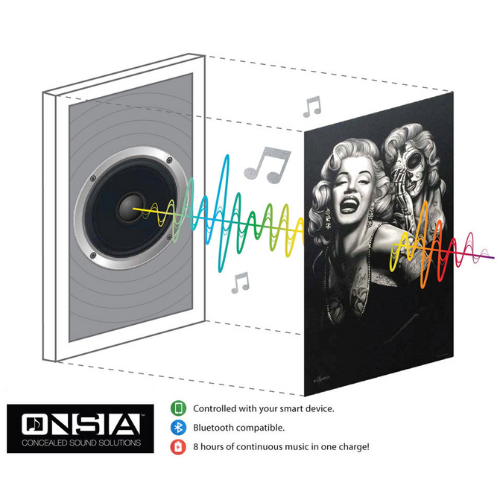 ROD - My Old Lady - Canvas Speaker 20 x 16